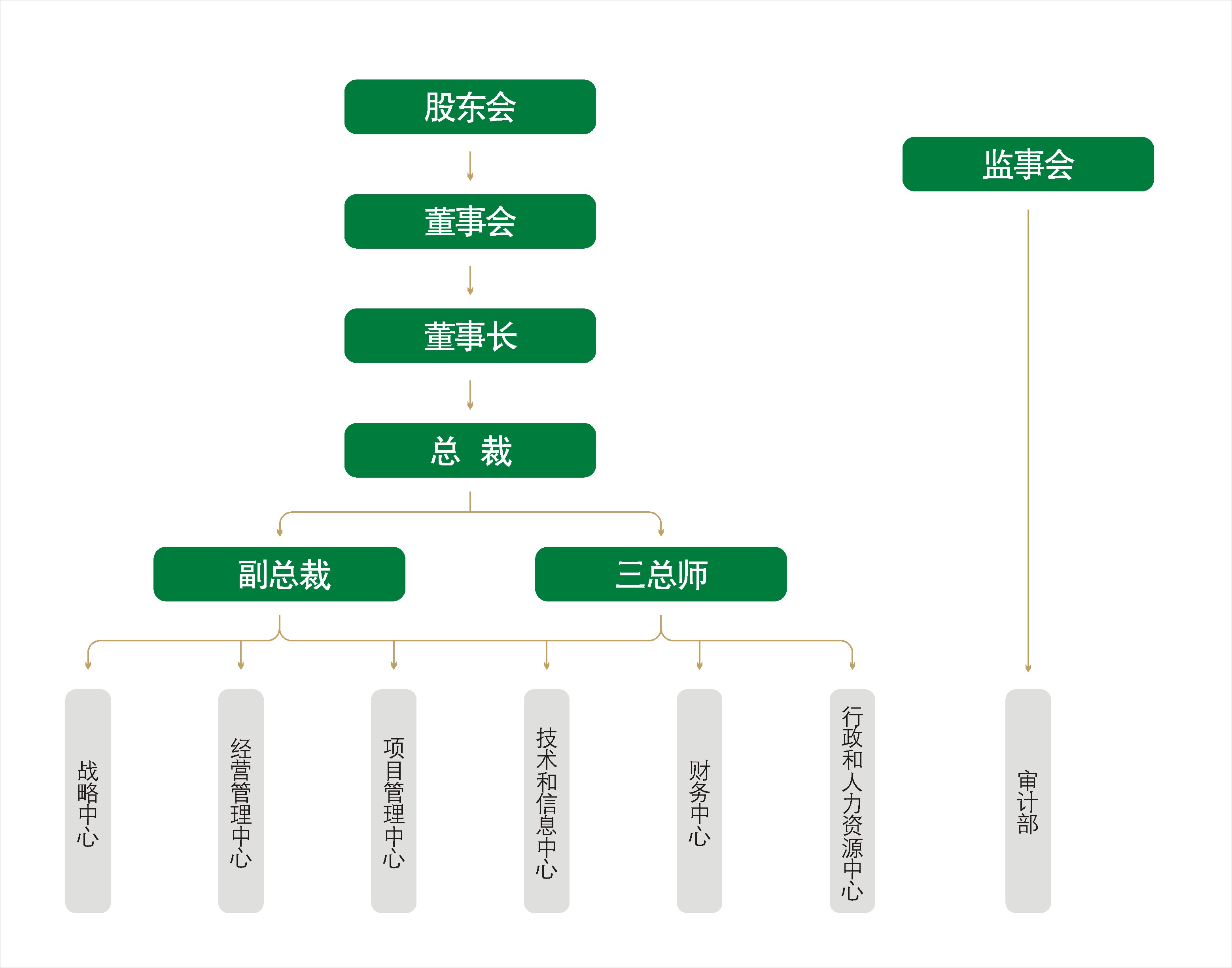 六建画册1.JPG